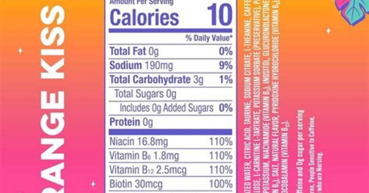 Alani Nu Caffeine Facts Revealed: Label Breakdown, Comparison Chart, and Lab-Level Truth