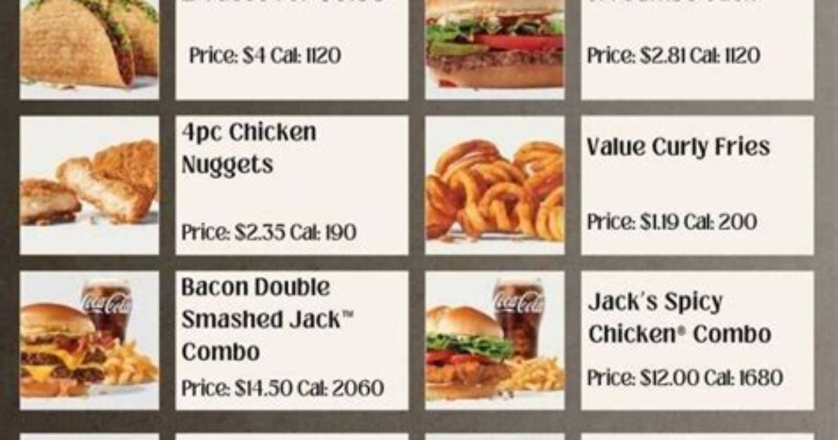 All 13 Jack in the Box Hamburgers Ranked from Worst to Best
