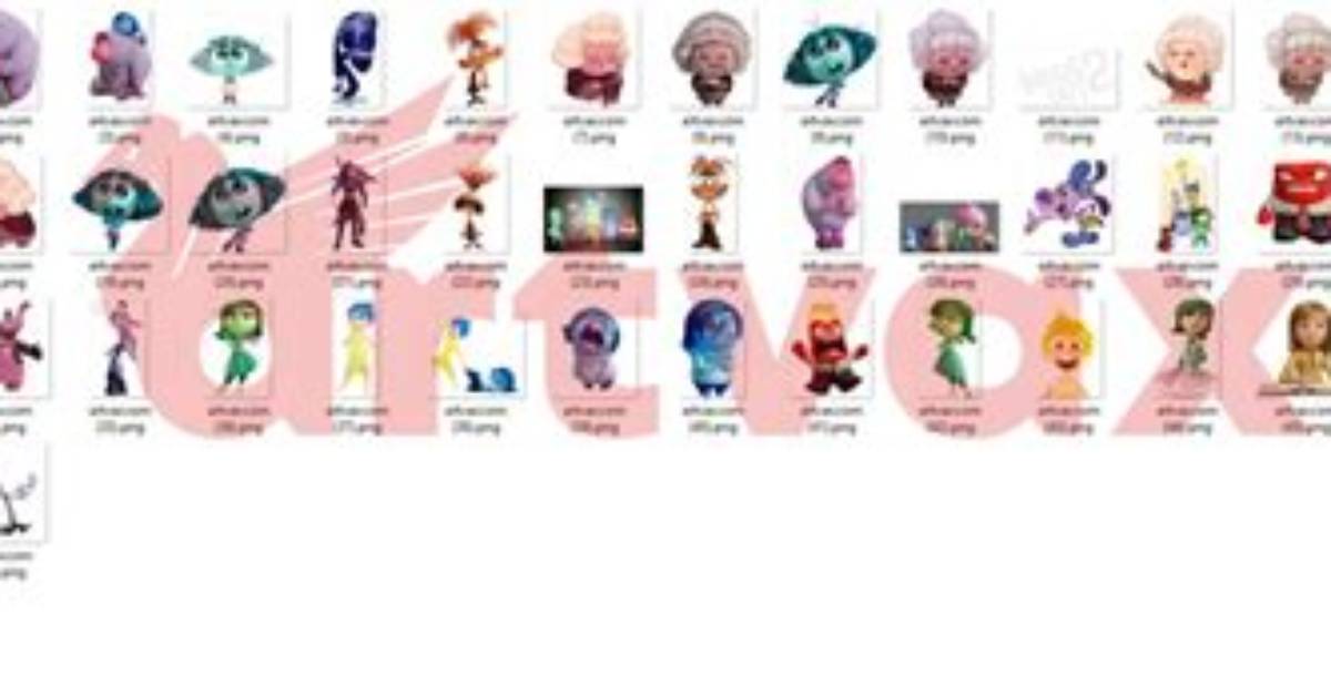 All Inside out Characters Explained: Full Roster, Cast Details, and Their New Hockey Island Roles