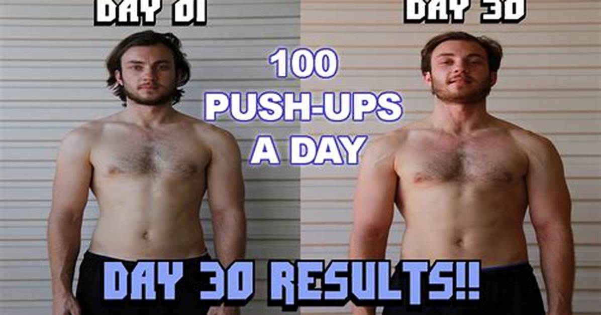 Before and After the 30-Day Push-up Board Challenge: Real Biomechanics and Muscle Activation Results