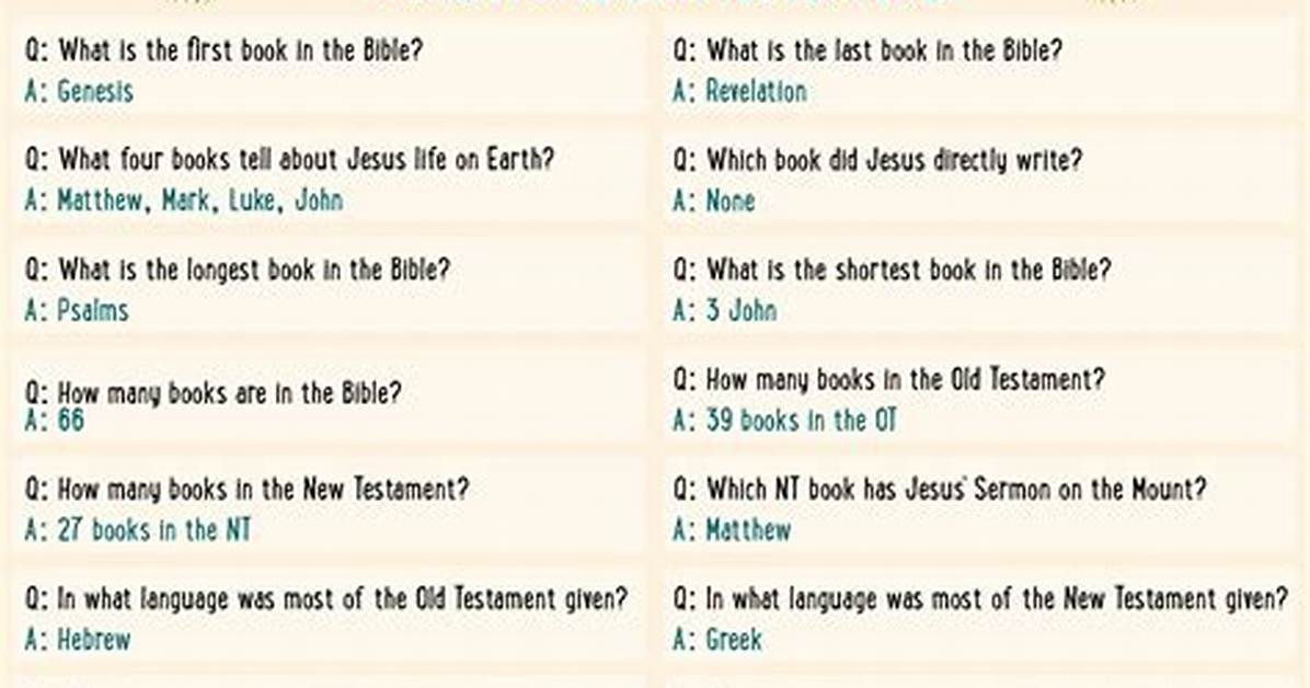 Bible Trivia Guide: What Is the Longest Verse in the Bible and What Does It Say?
