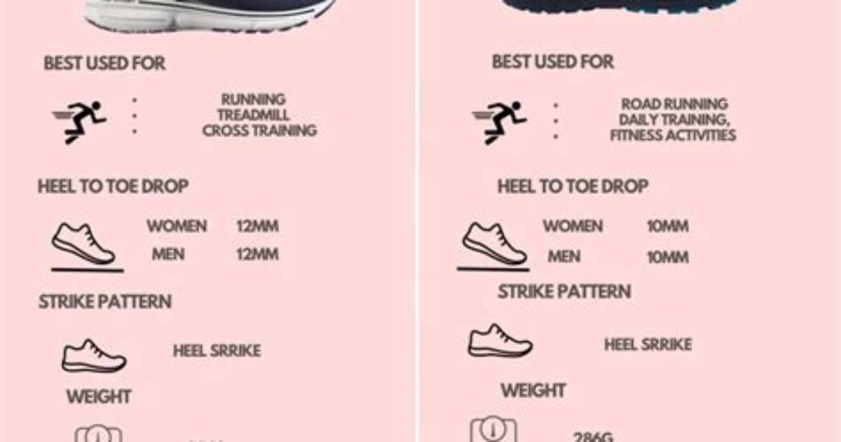 Brooks Ghost vs Glycerin: Debunking the Biggest Myths About Brooks' Daily Trainers