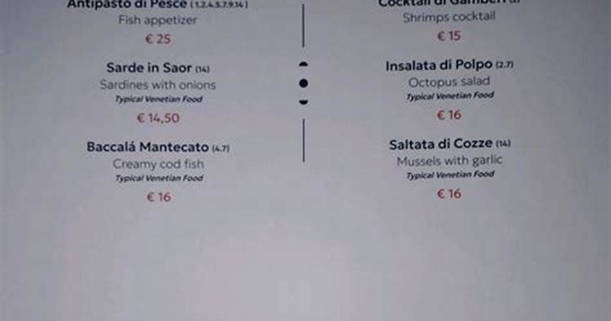 Caffe Dei Fiori Visitor Guide: Menu Favorites, Reservations, and Dining Faqs