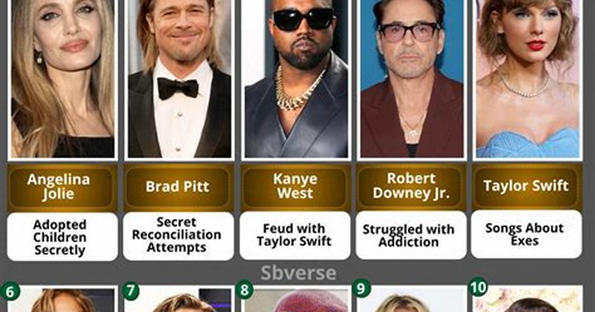 Celebrity Marriage Rumors Fact-Check: Who Tied the Knot and What the Latest Band Sightings Really Mean