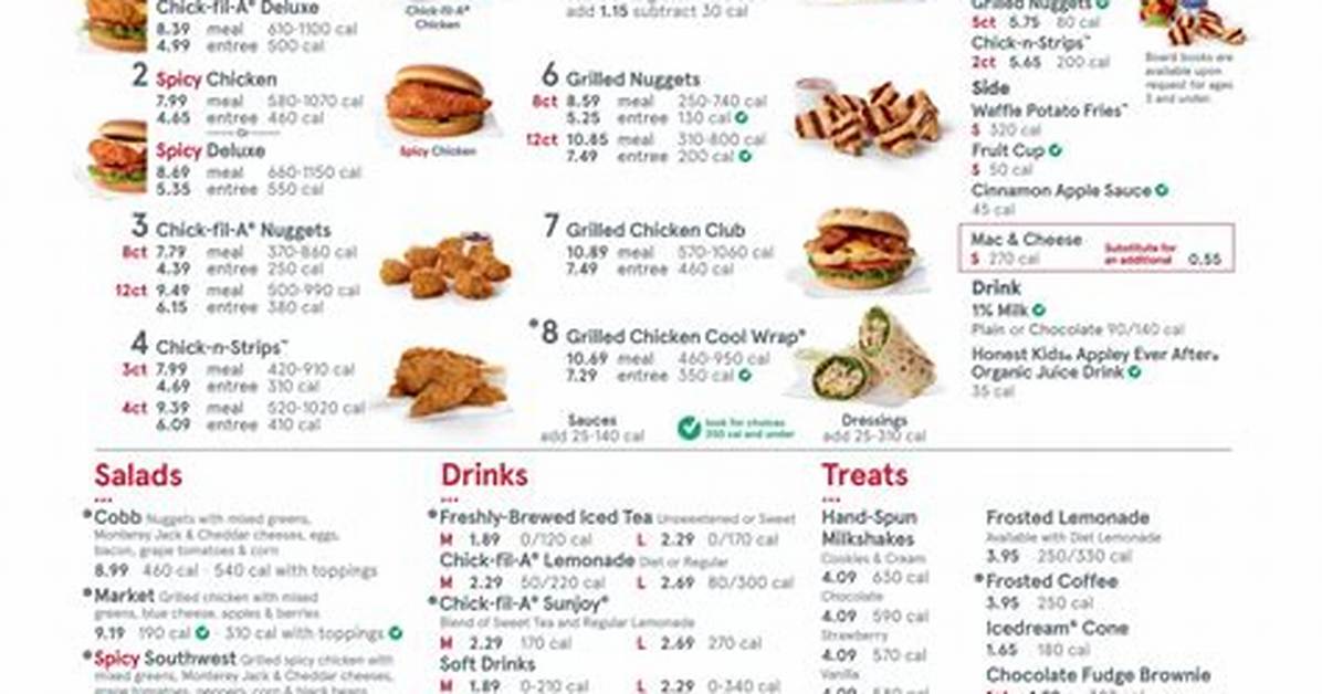 Chick-Fil-a Morning Menu Shift: Where the Burrito Stands in 2026