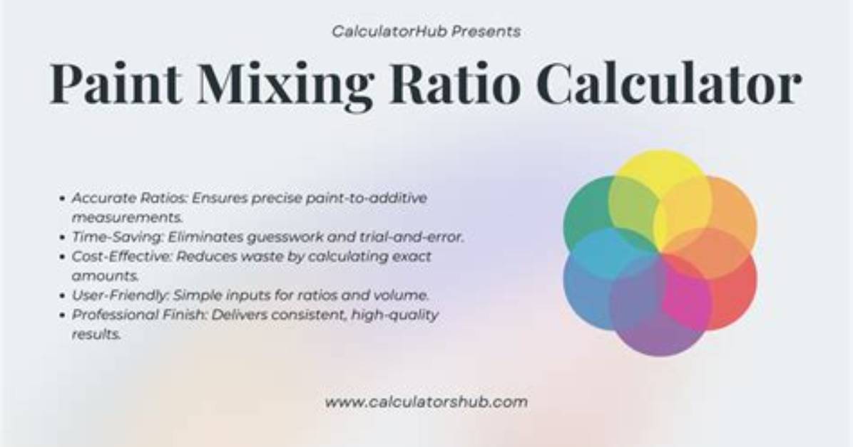 Color Formula Breakdown: Visual Ratios to Mix Every Trending Shade of Purple