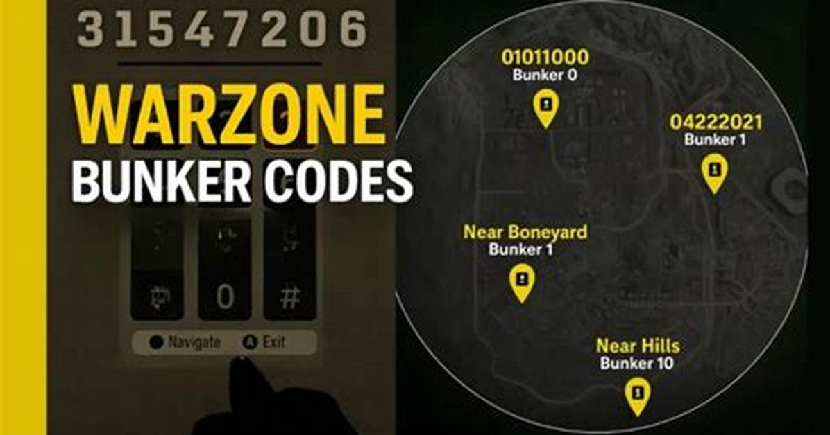 Complete Park Bunker Code Guide: Walkthroughs, Solved Puzzles, and Faqs