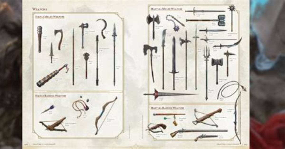 Complete Visual Map Guide to Every Weapon and Sword Quest in Type Soul