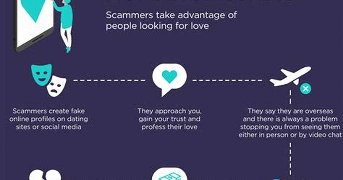 Dating the Uncredited: How to Tell What Year an Image or Video Is From