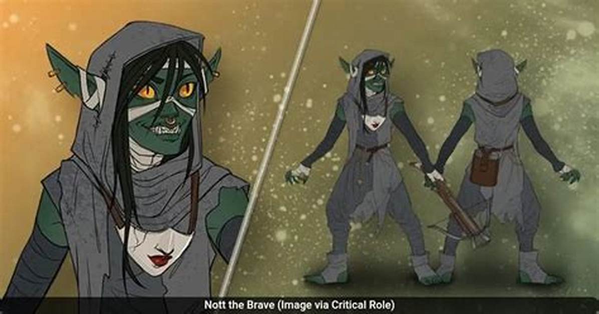 Decoded Visual Clues: What Nott the Brave's Animated Design Confirms About Her True Identity