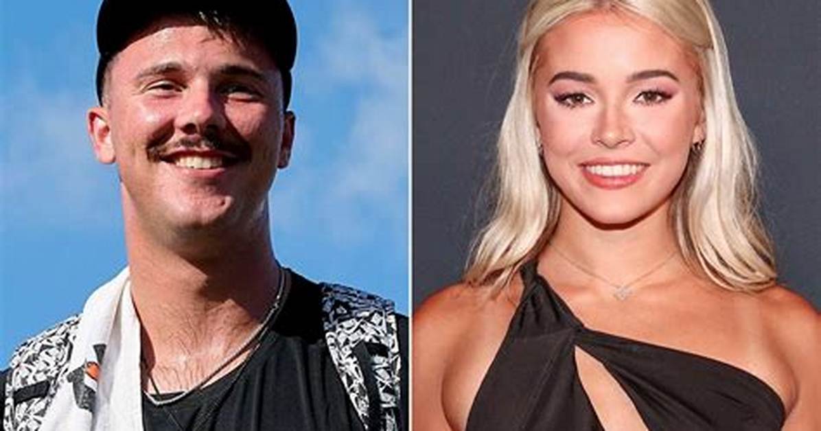 Did Livvy Dunne Private Photos Actually Leak? the Truth Behind Viral Claims