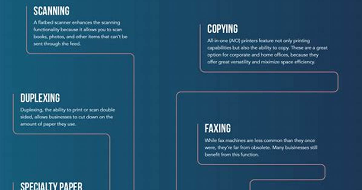 Do You Need an Expensive Printer to Print on Cardstock? the Costly Myth Debunked
