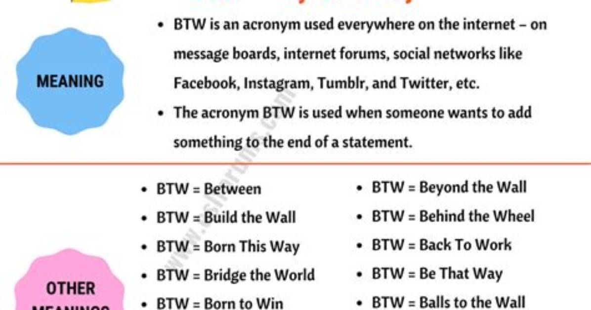Does Btw Have a Secret Meaning? a Parent’s Fact-Check on Teen Texting Codes