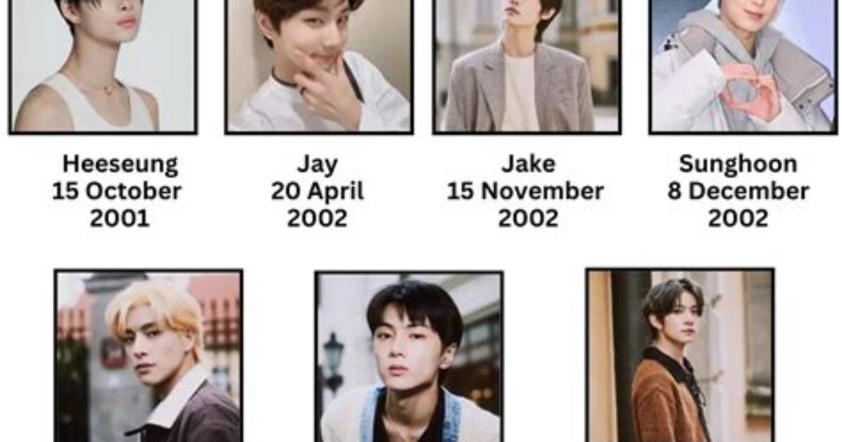 Enhypen Full Timeline: from November 2020 Debut to 2026 Solo Milestones