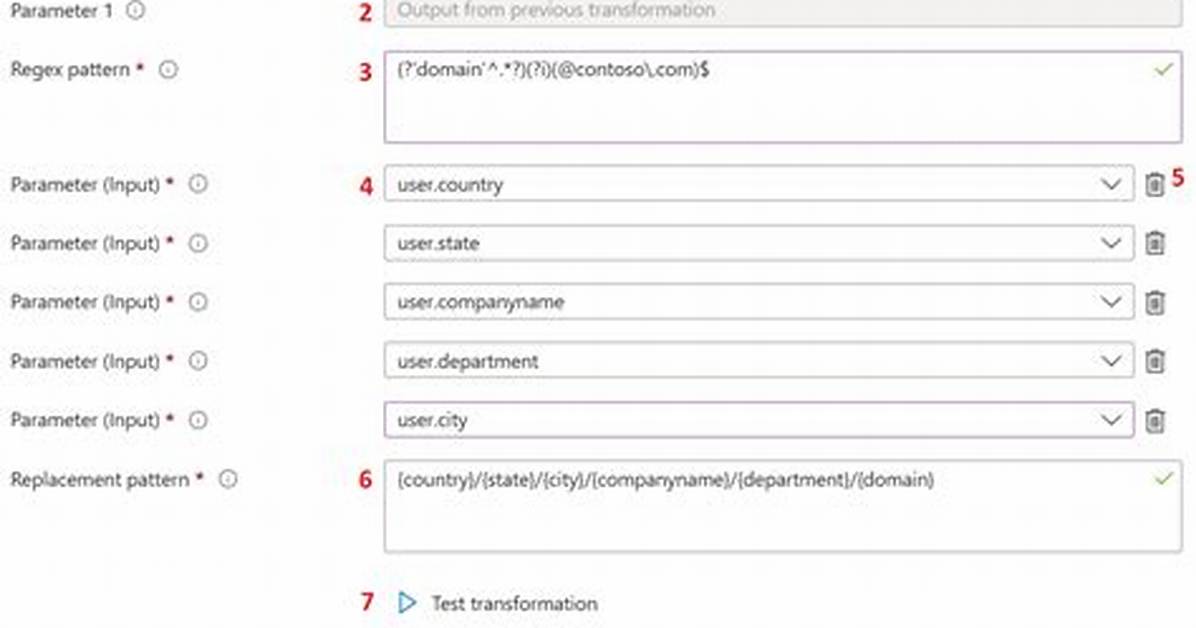Exposing Fake 'Free Token' Claims: Visual Proof of Phishing Sites Targeting Undress Ai Users