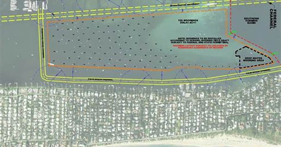 Fact-Checking Riviera Beach: What the Proposed Project Actually Means for Phil Foster Park