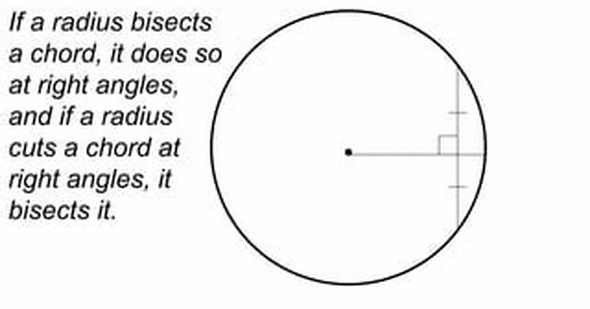 Fact-Checking the Geometry: Does a Circle Actually Have Zero Sides?