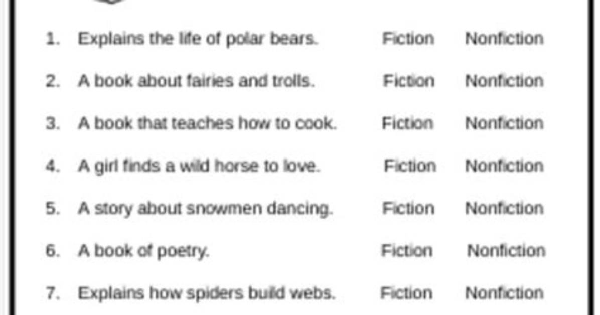 Fiction vs Nonfiction: Checklist and Clues Inside Book Details