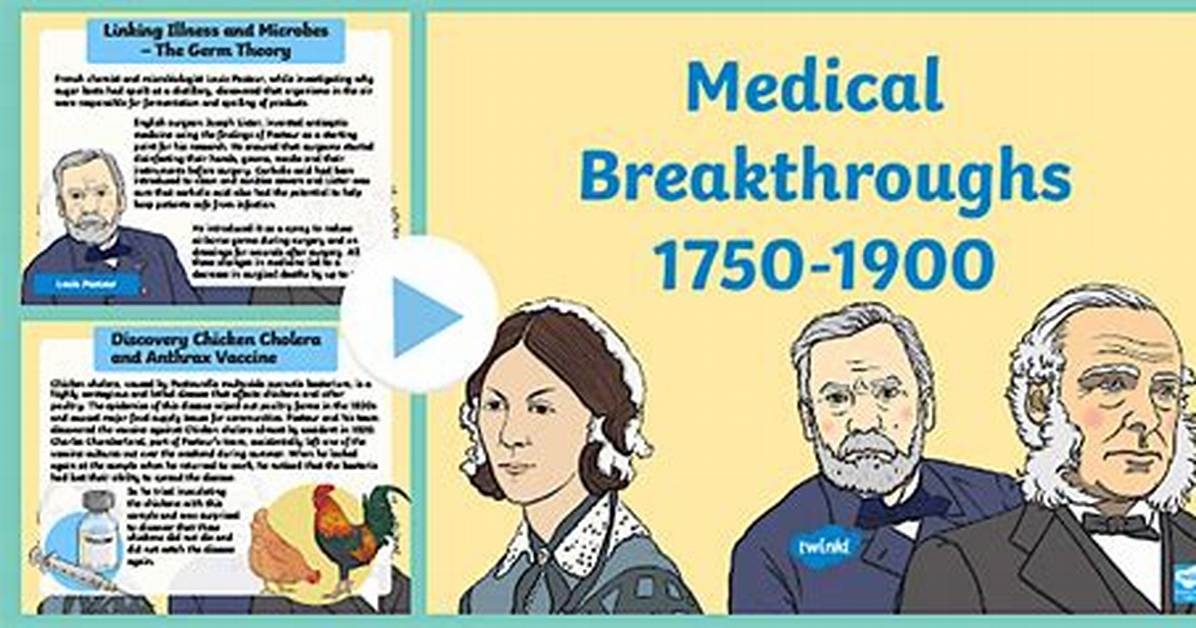 From 1,400 Pounds to Medical Breakthroughs: the Timeline of Extreme Weight Records