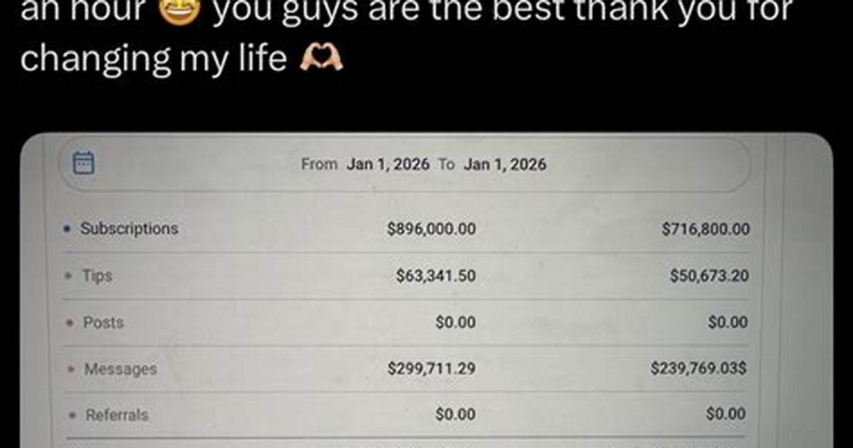 From Child Influencer to Onlyfans Record-Breaker: the Piper Rockelle Fact Check