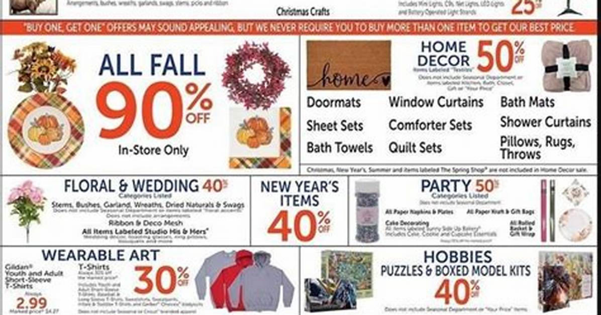 Hobby Lobby Black Friday Reality: What Most Holiday Shoppers Get Wrong About Hours