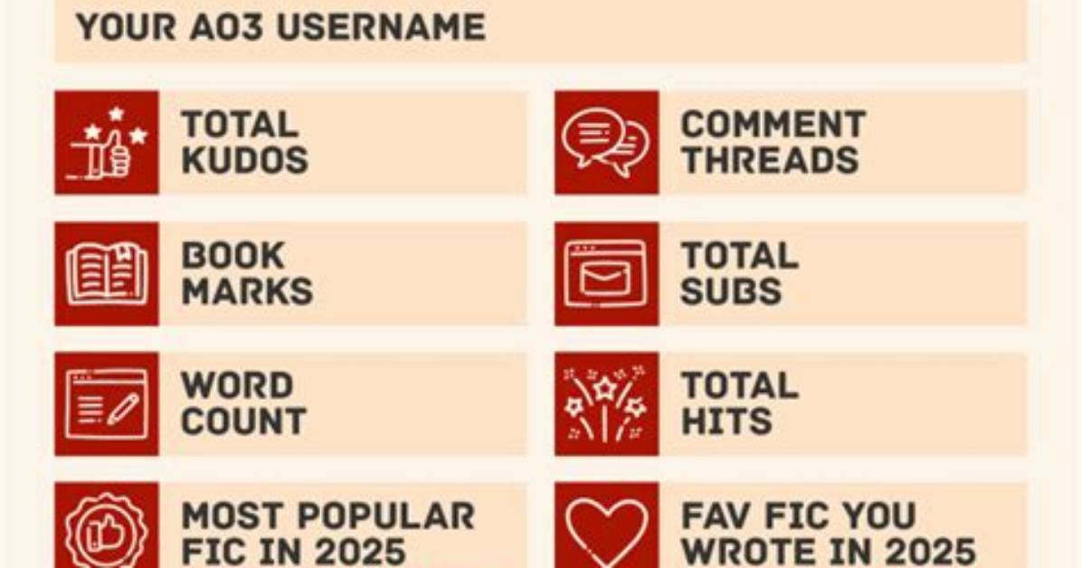 How to Get Your Ao3 Wrapped 2025: Safe Methods, Step-by-Step Stats Guide & Faqs