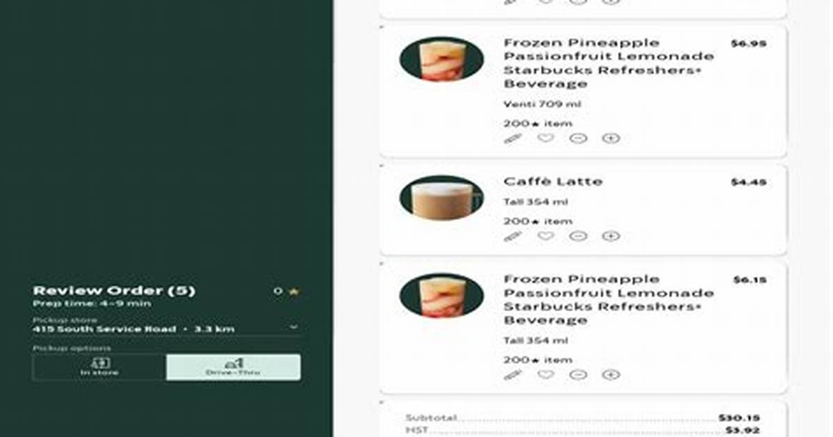 How to Review and Order Starbucks' New Items: Complete Buyer's Guide