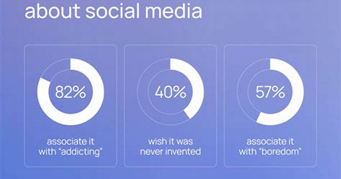 Is Gen Z Really Refusing to Grow up? Fact-Checking Tiktok's Viral 'Adulting' Narrative