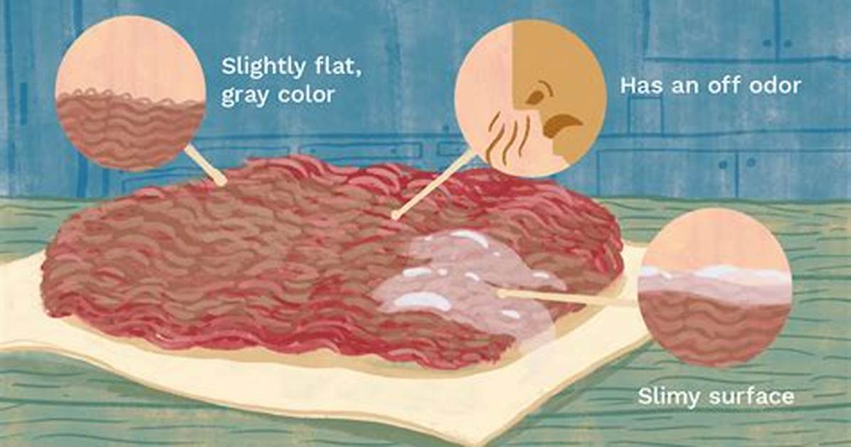 Is Your Ground Beef Actually Spoiled? the Gray Meat Truth Experts Reveal