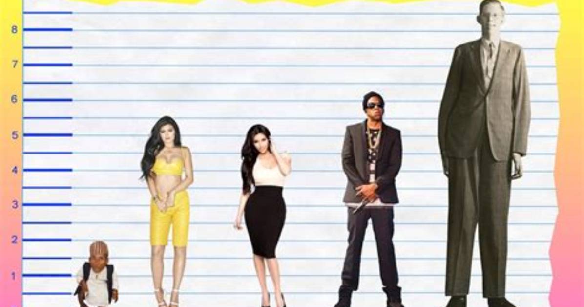 Kylie Jenner Height Comparison: Side-by-Side with the Kardashian-Jenner Clan