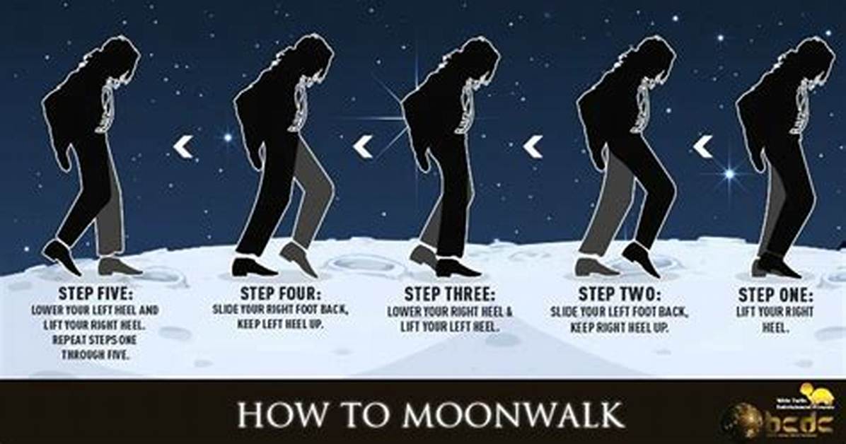 Master the Moonwalk: Complete Beginner's Guide, Footwork Secrets, and the Untold True Story