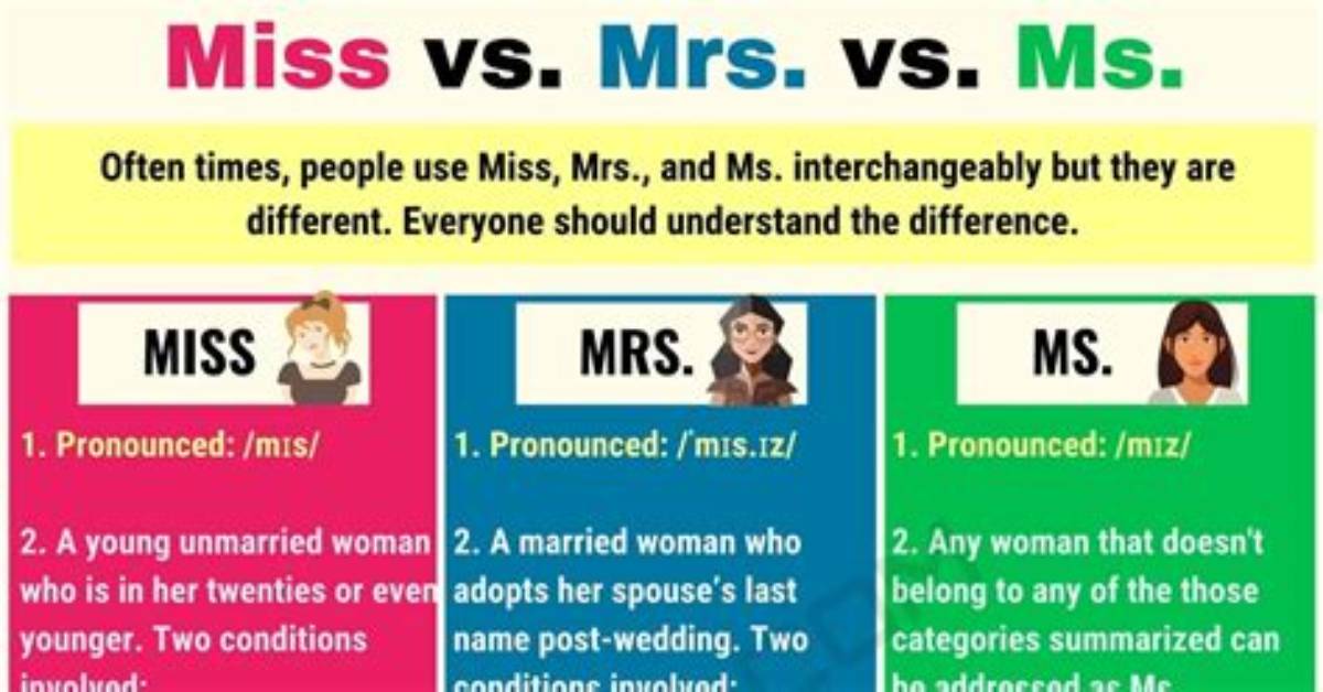 Ms. Vs. Miss Vs. Mrs. : the Definitive Visual Etiquette Comparison Guide