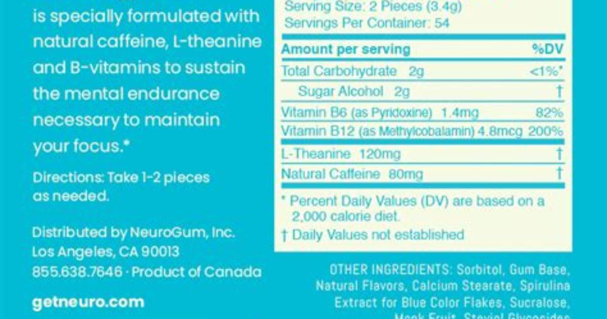 Neuro Gum Ingredient Deep Dive: Does Science Support the Brain-Boosting Claims?