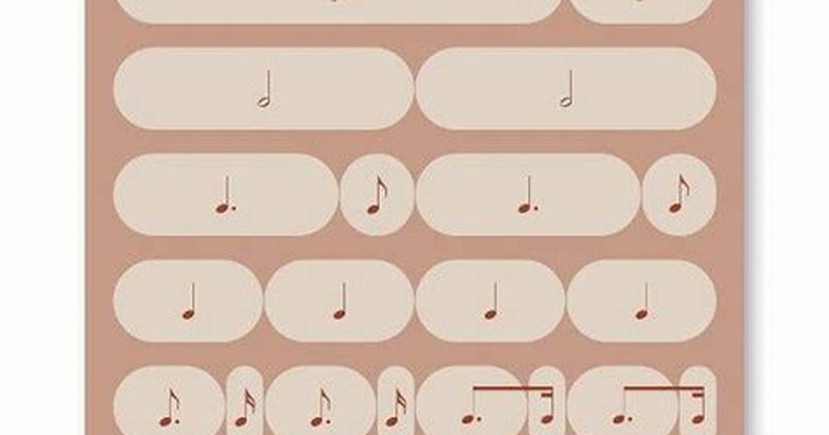 Note-for-Note Tab Breakdown: Visualizing Every Measure of 'Here Comes the Sun'