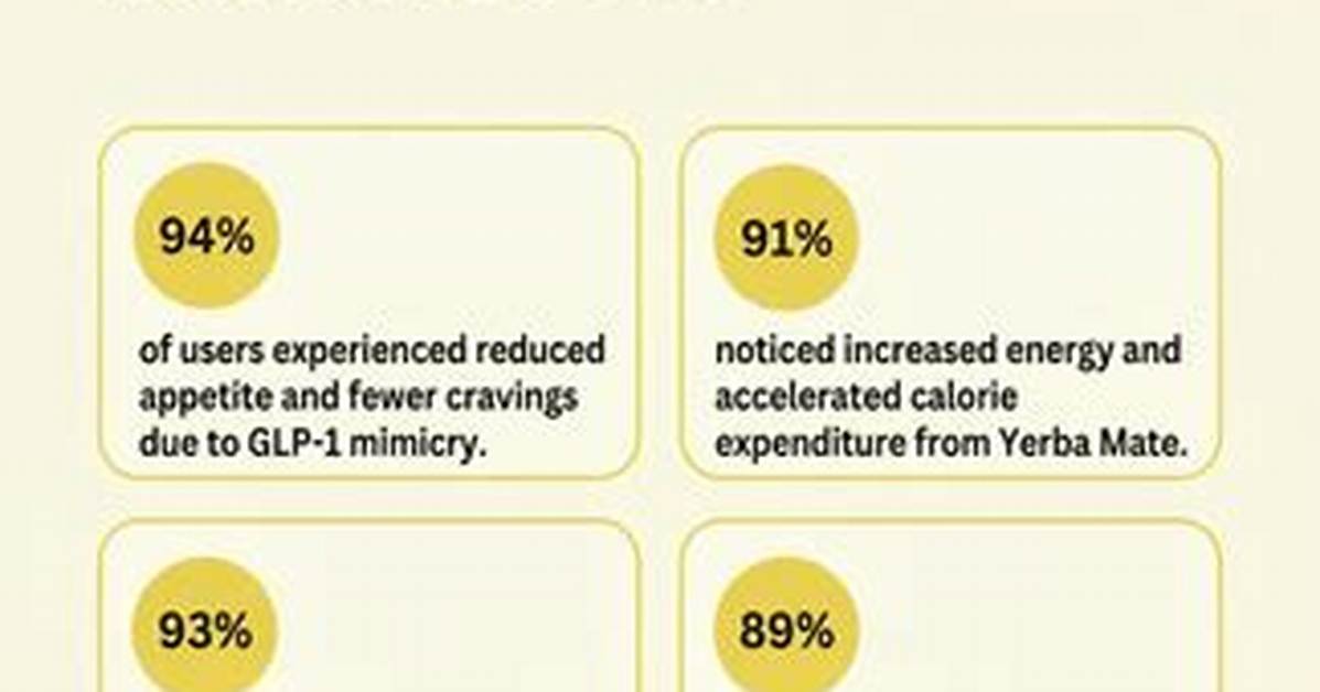 Nutrapure Cutting Mix Label Breakdown: Testing Results and Verified Ingredient Profiles