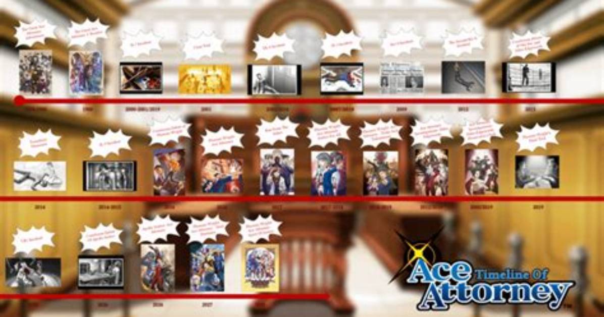 Order of the Ace Baltimore Timeline: How a Cryptic Tag Exploded Across Social Media