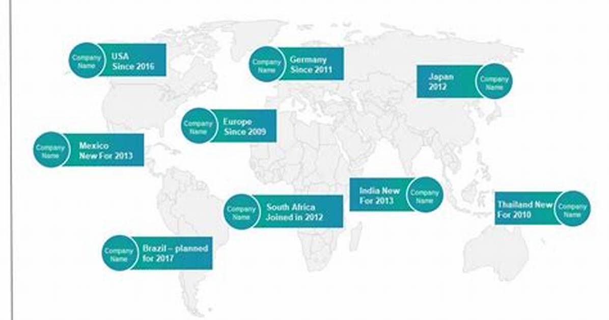 Physical: 100 Global Expansion Timeline: from Korean Phenomenon to Italy and Mexico