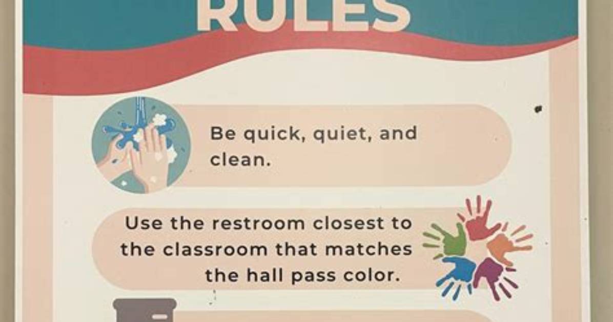 School Restroom Policies Under Siege: a Timeline of Rising Protests and Legal Challenges