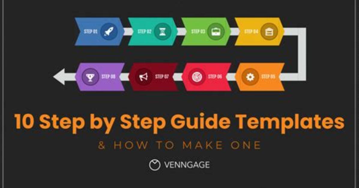 Step-by-Step Visual Guide: How to Unlock Any Native Pump Bottle in Seconds