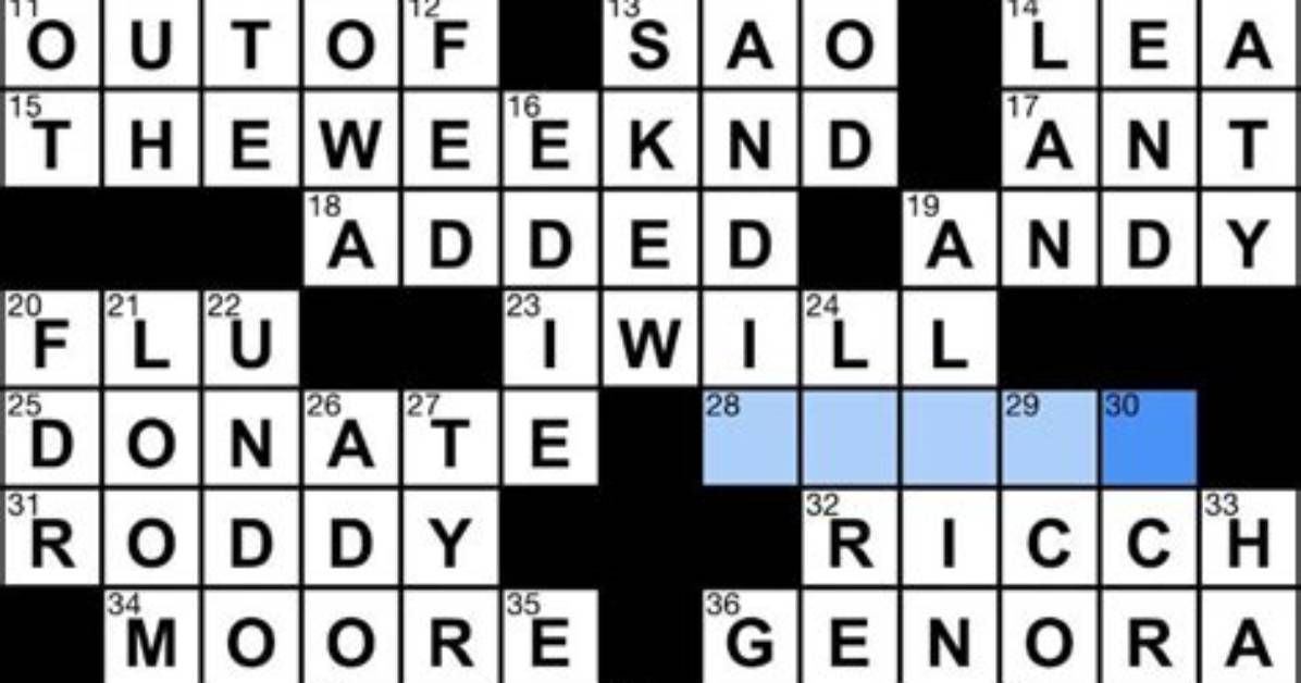 Stuck on Today's Crossword? the Surprising Reason 'Mother in Spanish' Trips up Solvers