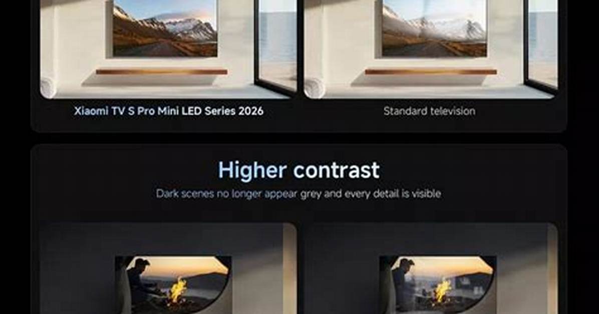 The 2026 Smart Tv Refresh Playbook: Upgrading Screen Speed Without Buying New