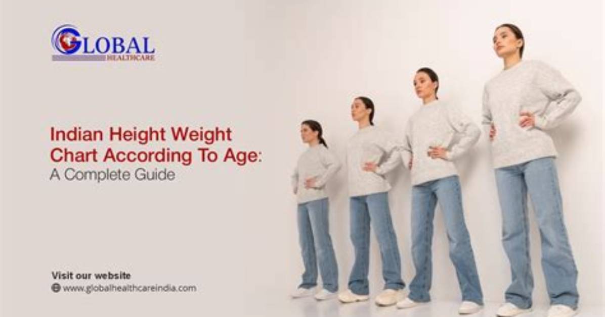 The Complete Height-to-Weight Guide: How Many Pounds Each Inch Adds to Your Body
