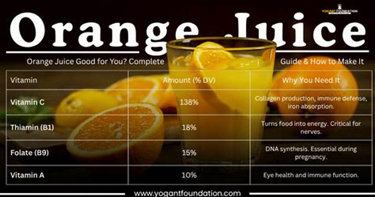 The Complete Orange Juice Coffee Guide: Pro Recipes, Best Beans, and Faqs