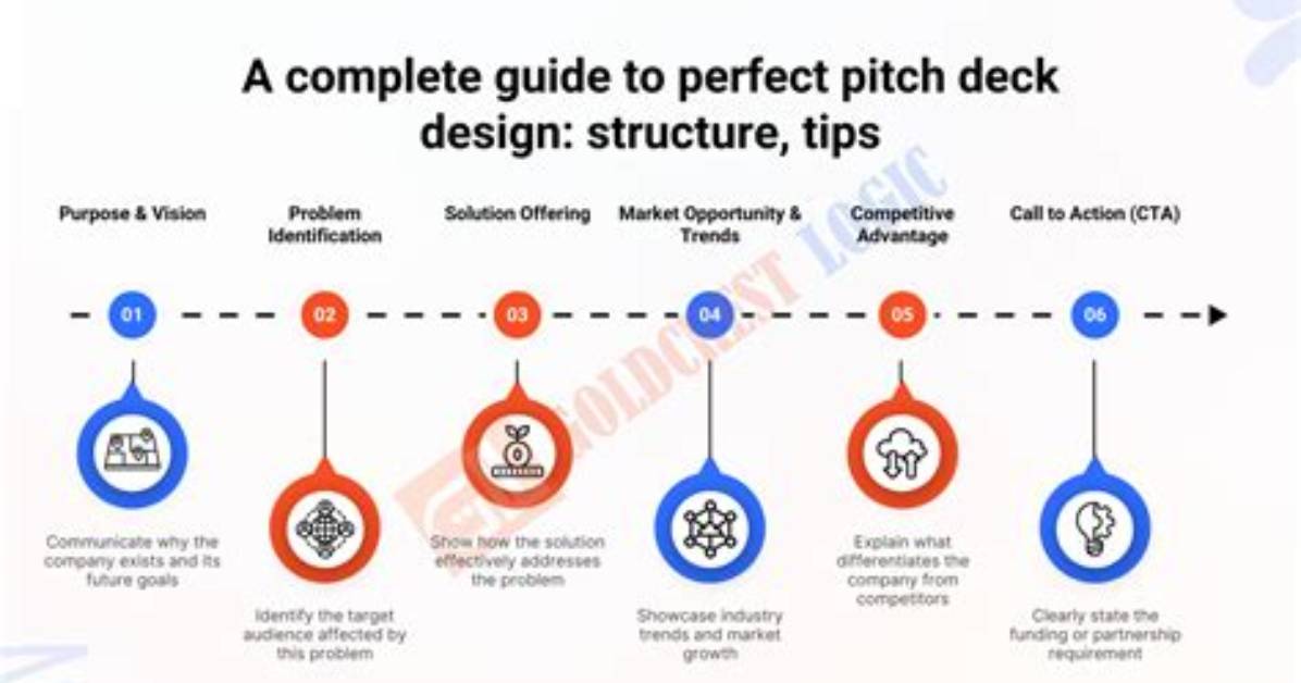 The Complete Pitch Design Guide: How to Grip, Cue, and Command a Curveball