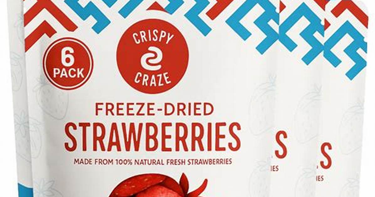 The Frozen Fruit Snack Craze: Viral Health Fad or Legitimate Low-Calorie Superfood?
