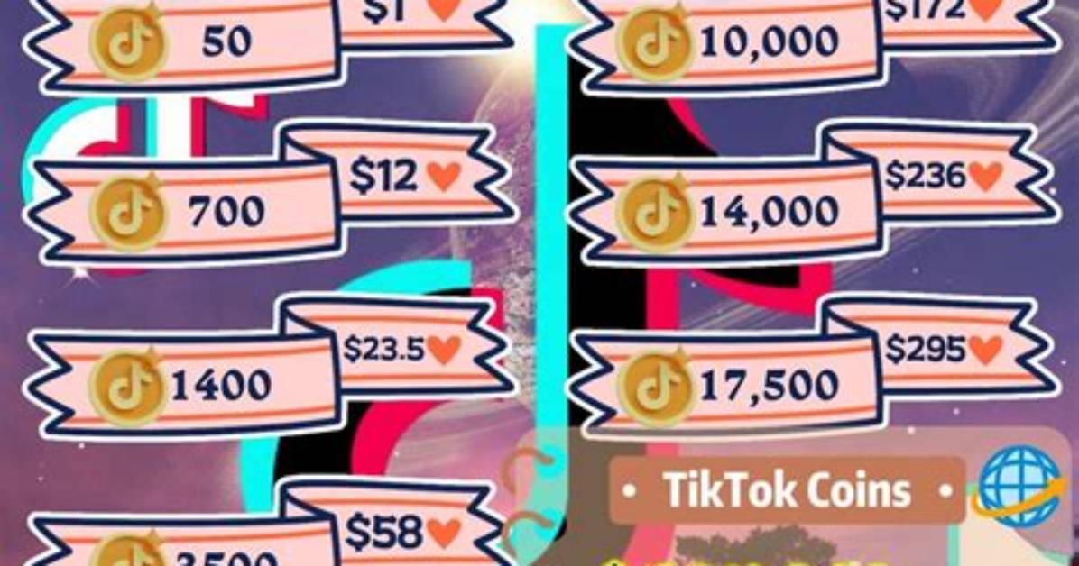 Tiktok Coin Price Comparison: in-App Store Vs. Direct Web Top-up Breakdown
