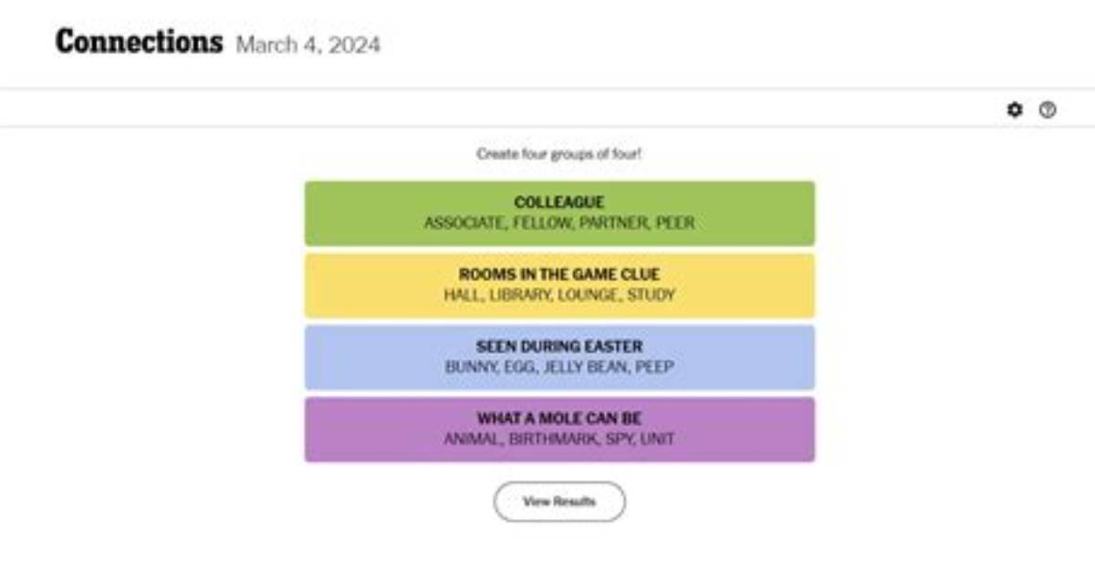 Today's Nyt Connections Visual Guide: Color Themes and Category Clues