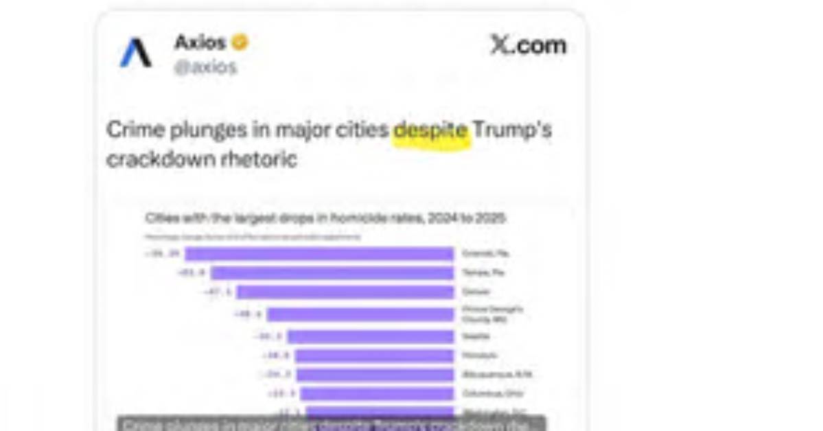 Trump's Tiktok Boast Blows up: How the Press Briefing Sparked a Viral Fact-Check