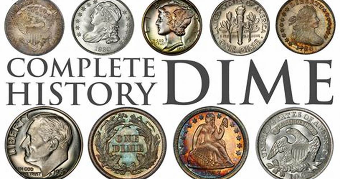 Us Dime Dimensions: Complete Specifications Guide for Makers and 3D Modeling