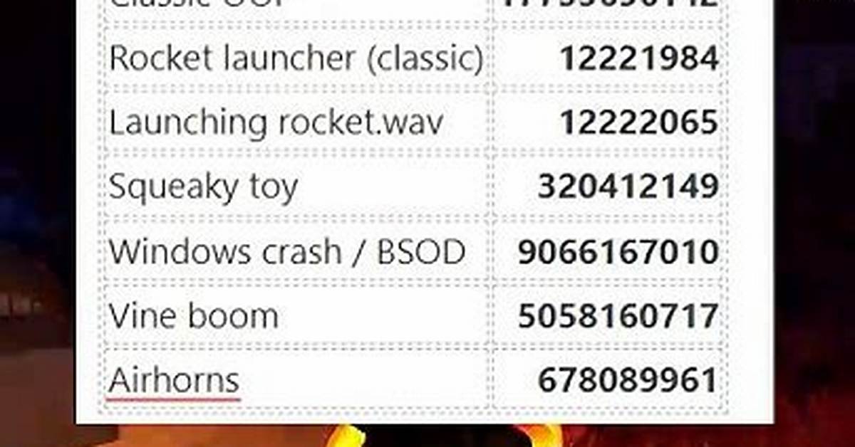 Verified Forsaken Hitsound Ids: Tested Audio Codes That Actually Work